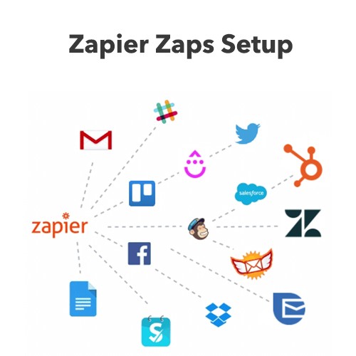 Setup your Zapier zaps