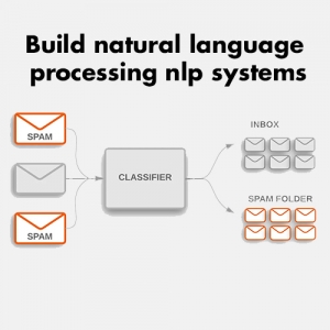 build natural language processing nlp systems
