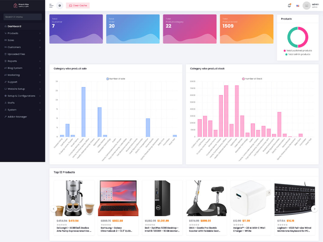 seller panel