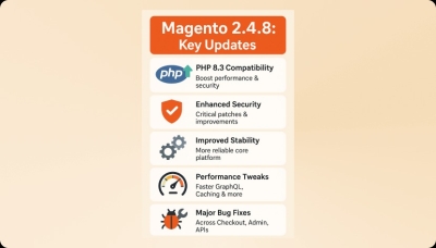 magento upgrade - mitash