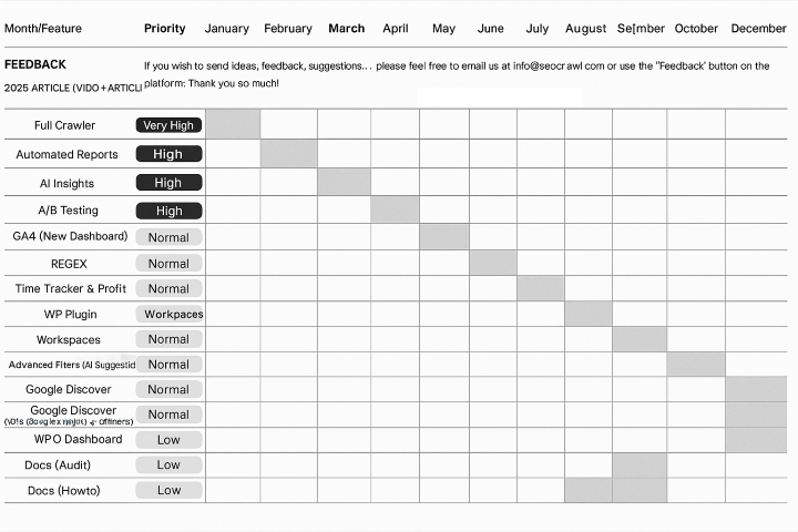 roadmap image